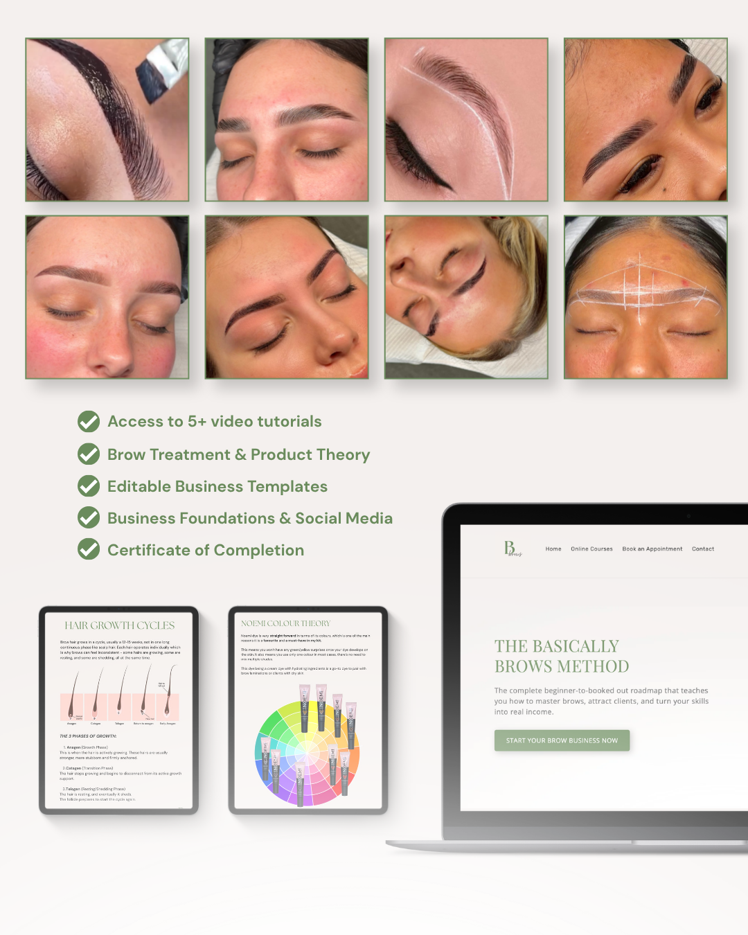 The Basically Brows Method