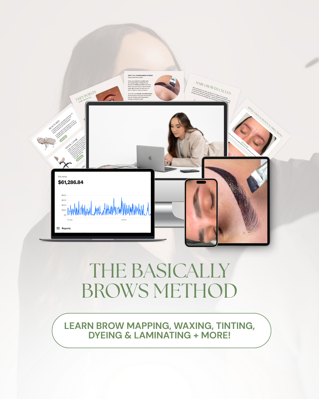 The Basically Brows Method